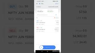 Option Selling in Nifty & Bank Nifty at low cost. How to use margin benefit in zerodha