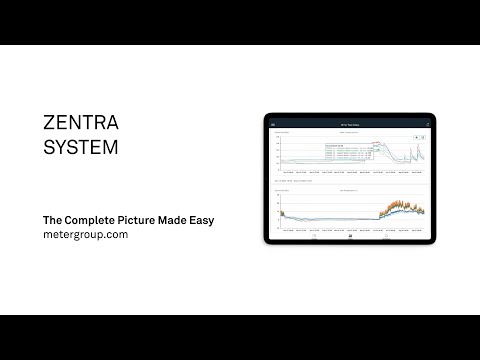 What is the ZENTRA system by METER?