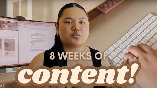 Here is your content strategy for the rest of 2024. LOCK IN!