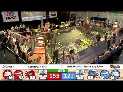 SF2 2 2017 ONT District   North Bay Event