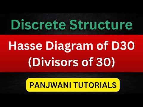 Discrete Structure | Hasse Diagram Example 1 | Hindi