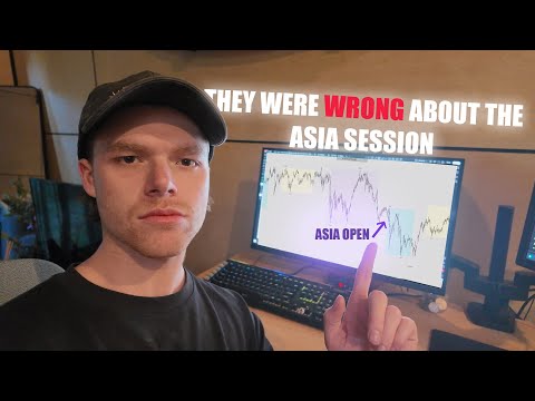 This Gold Asia Strategy Hasn't Had A Losing Day This Year (So Far)