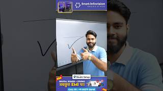 75 Inch Interactive Flat Panel Price | Ai Interactive Flat Panel | Digital Smart Board. 🔥