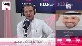 "سعر المتر 411 ألف ريال".. هل هو رقم استثنائي أم موجة جديدة في سوق العقار التجاري