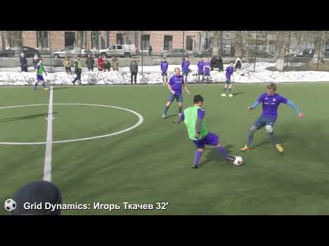 Ciklum 2 - 1 Grid Dynamics