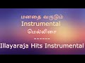 Senthazham Poovil Instrumental Music செந்தாழம் பூவில் Instrumental HD 