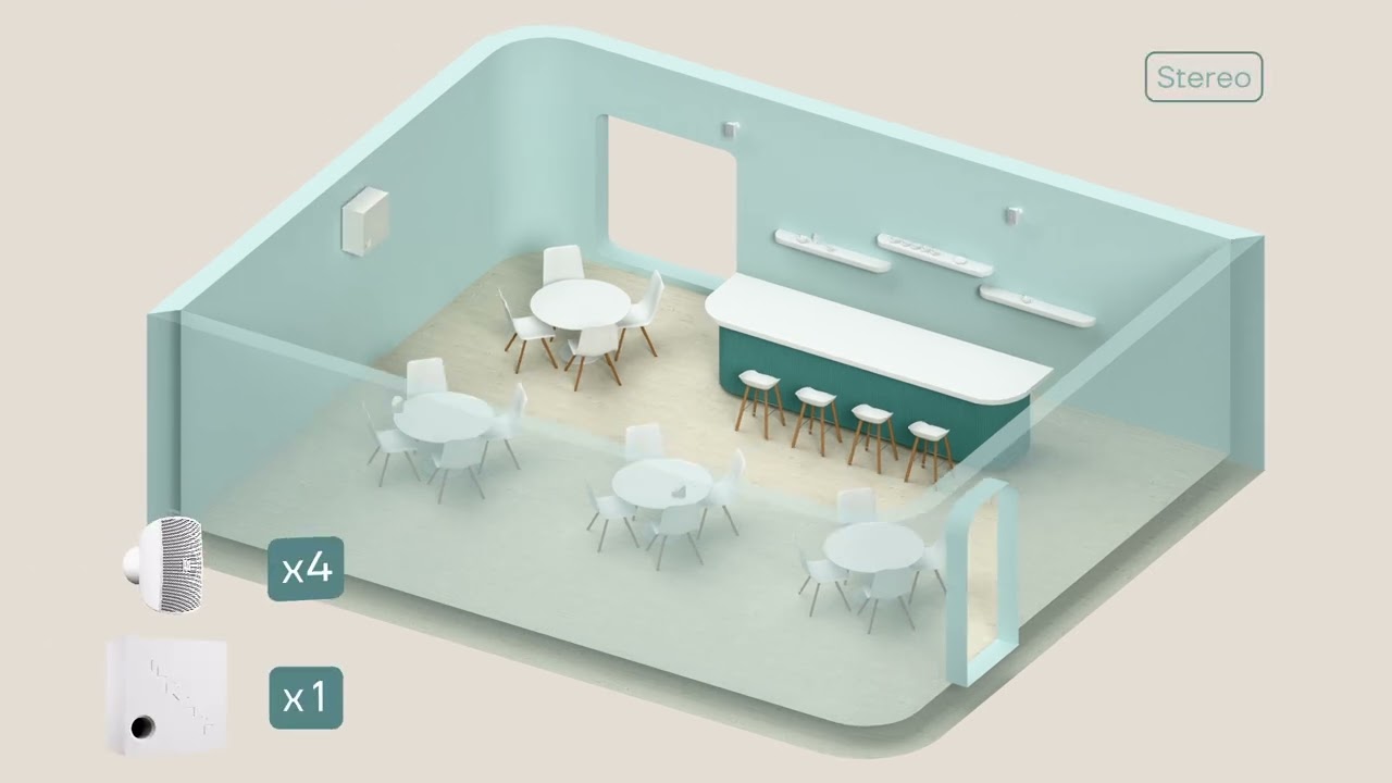 GRAND/SW - Видео 1