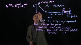 24.3 Worked Example - Block Sliding Down Circular Slope