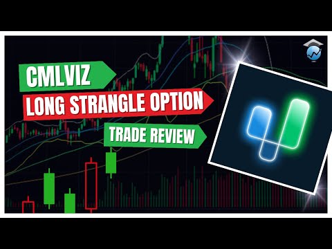 CMLViz   Long Strangle Option Trade Review