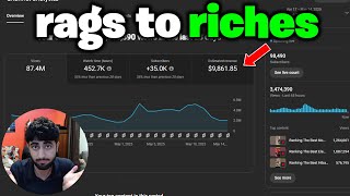 i’m from india & i make $20K/month from youtube shorts