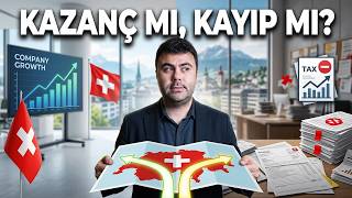 İsviçre'de Şirket Kurmak: Hangi Kanton Sizin İçin En Uygun?