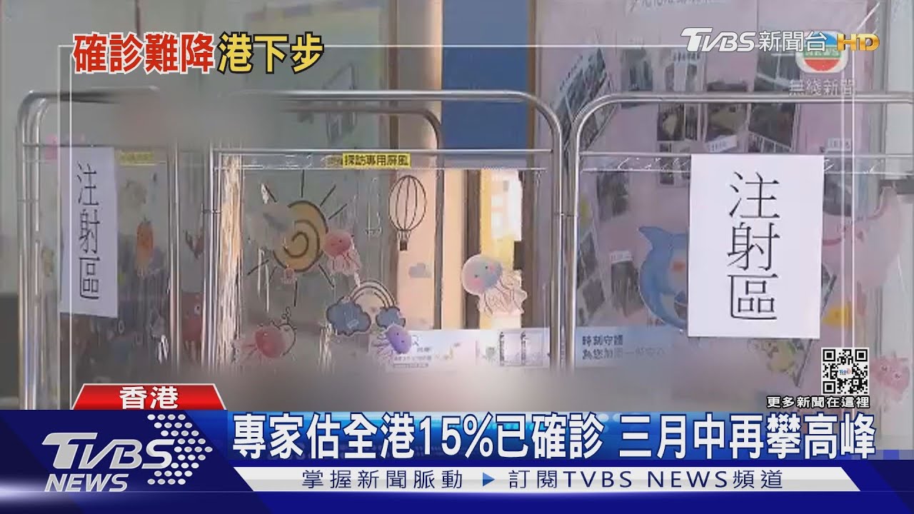 專家估全港15%已確診 三月中再攀高峰
