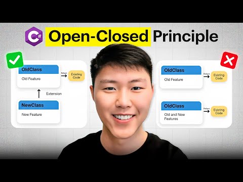 Open-Closed Principle [SOLID Principles #2] Step by Step