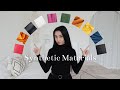 The Ultimate Clothing Material Guide Synthetic Materials Edition