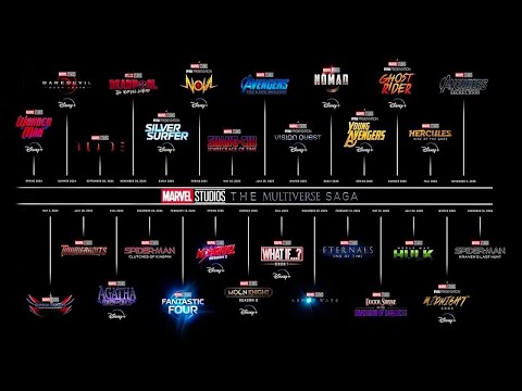 The COMPLETE MCU Phase 5 & 6 UPDATED RELEASE DATES SLATE