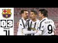 Barcelona vs Juventus 0-3 - All Gоals & Extеndеd Hіghlіghts - Full Match HD