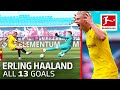 Erling Haaland Unstoppable - Now 13 Goals in 14 Games