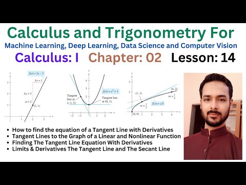 Lesson 14 How to Find the Tangent Slope of Straight and Curve Line | The Derivative of a Function
