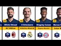 France | Squad | UEFA EURO 2024