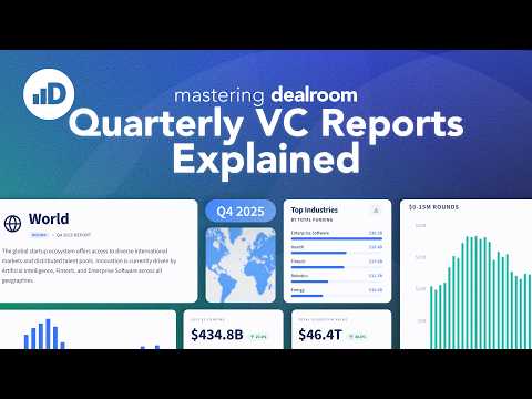 Quarterly VC Reports - Explained thumbnail