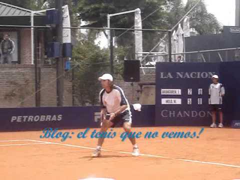 Juan Martin Aranguren