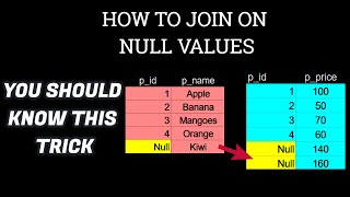 HOW TO JOIN ON NULL VALUES IN SQL | Tricky SQL Problems | SQL Interview Questions