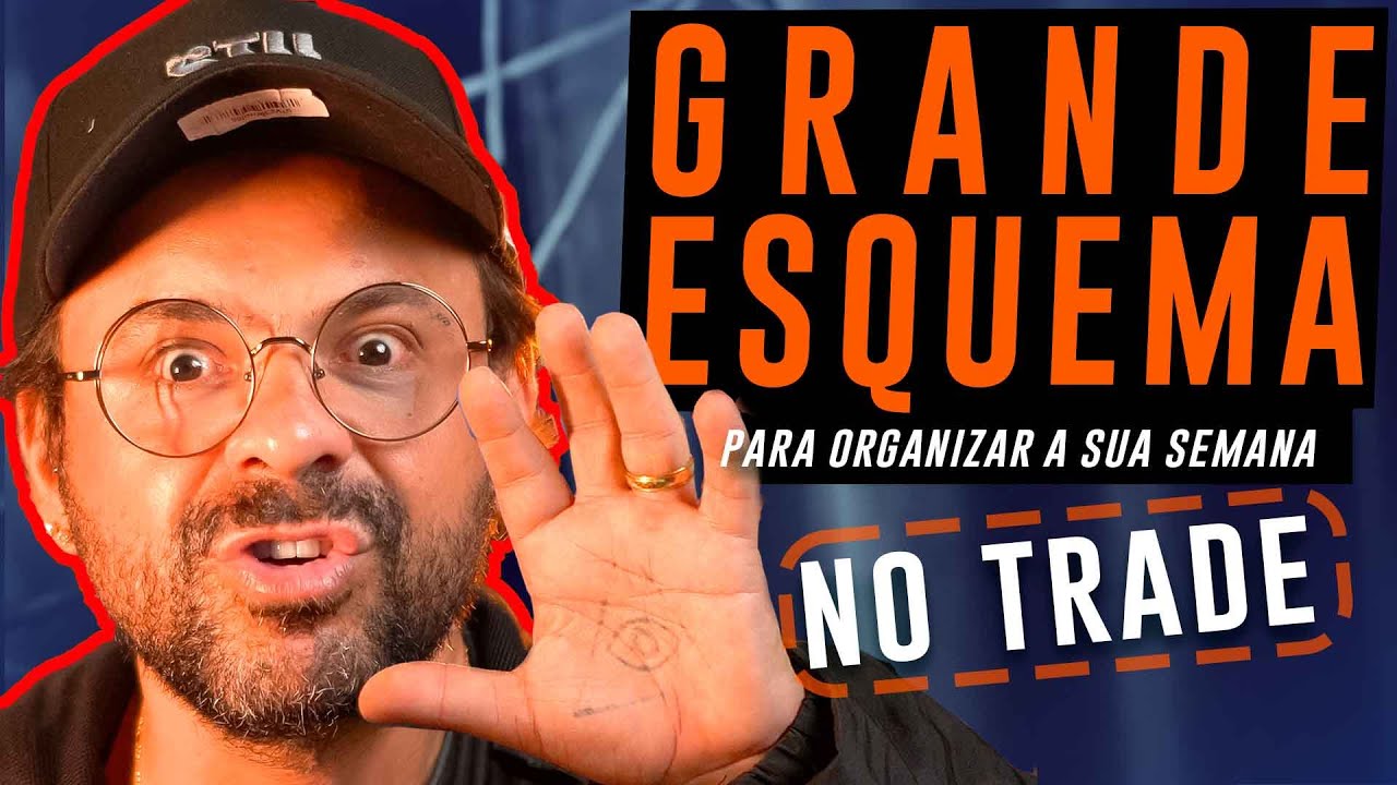 🧑‍🏫 Um aulão sobre Gerenciamento Semanal no Forex | DAY-TRADE | FIMATHE