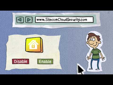 Sitecom Cloud Security - Introduced by Albert