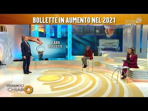 Vediamoci Chiaro, 12 marzo 2021 - È possibile risparmiare sulle bollette?