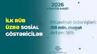 Cari ilin ilk rübü üzrə sosial göstəriciləri təqdim edirik
