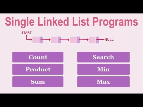 Logic Gates and Truth Tables