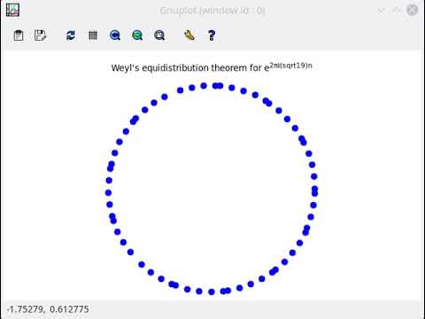 Weyl's equidistribution theorem