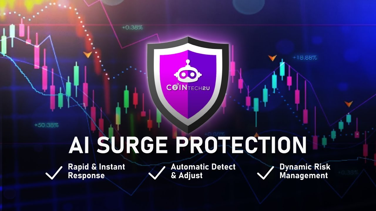 CoinTech2u AI Surge Protection: Fortifying Your Trades Against Market Volatility