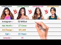 Avneet Kaur Vs Jannat Zubair Vs Anushka Sen Vs Ashnoor Kaur Full Comparison