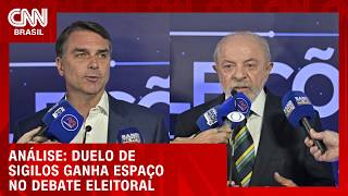 Vídeo: Análise: Acusações, sigilos e votos definem duelo entre Flávio e Lula | WW