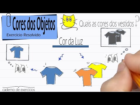 Licht- und Farbwahrnehmung