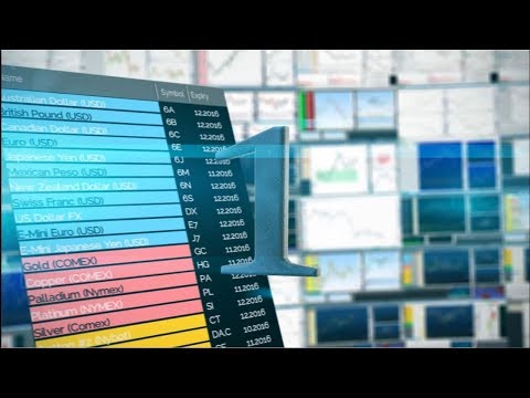 AgenaTrader the six must have trading features