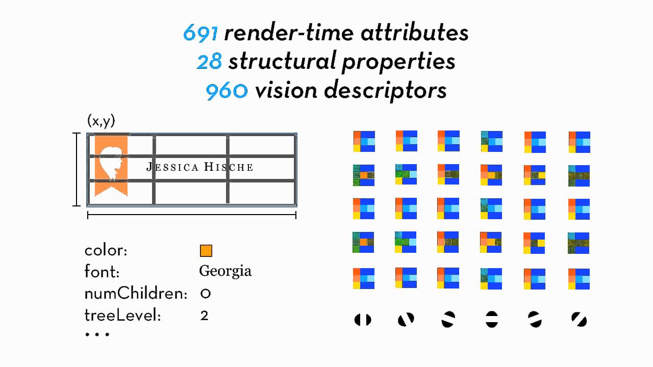 Webzeitgeist: Design Mining the Web