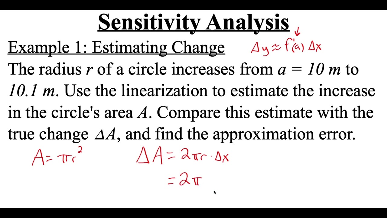 5.5.3 Sensitivity Analysis