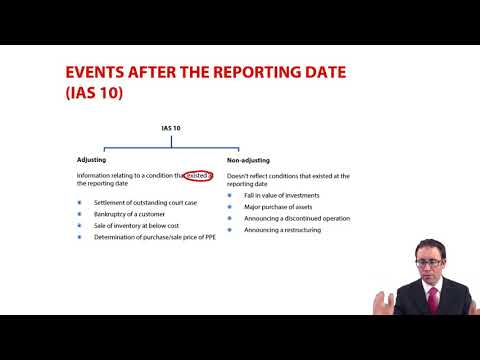 Events after the reporting date - ACCA Financial Reporting (FR)