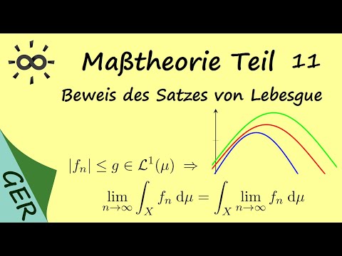 Maßtheorie Teil 11 Beweis des Satzes von Lebesgue