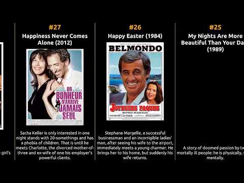 Sophie Marceau - Best movies