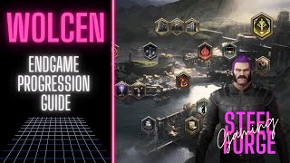 Wolcen: Lords of Mayhem | End Game Progression Guide | 2023