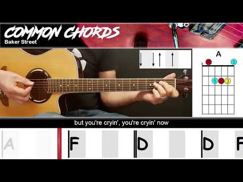 Baker Street - Gerry Rafferty | EASY GUITAR LESSON | Scrolling Chords & Lyrics