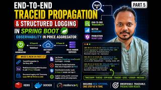 End-to-End TraceId Propagation & Structured Logging in Spring Boot | Price Aggregator (Part 5)
