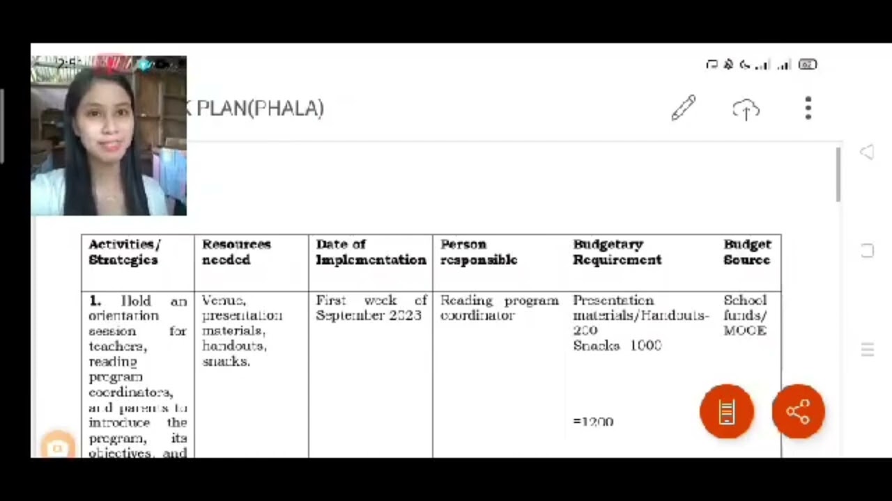 GROUP 1 READING PROGRAM PROPOSAL (ICARE: IMPROVING COMPREHENSION AND READING EXCELLENCE)