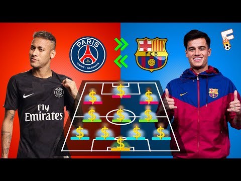 Most Expensive Footballers XI Of All Time - ft. Philippe Coutinho, Neymar Jr. etc ⚽ Footchampion Video