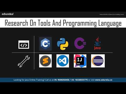 Introduction to Loops in Java | For While Do While Infinite Loops | Java Training | Edureka