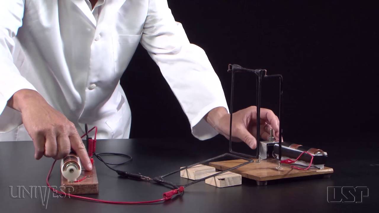 Tema 10 - Cargas Elétricas em Movimento | Experimentos - Força magnética entre fios