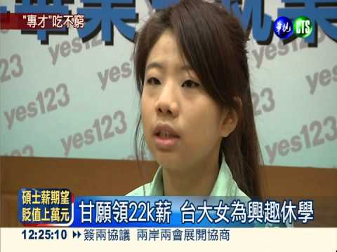 高學歷"貶值" 起薪期望減少萬元!